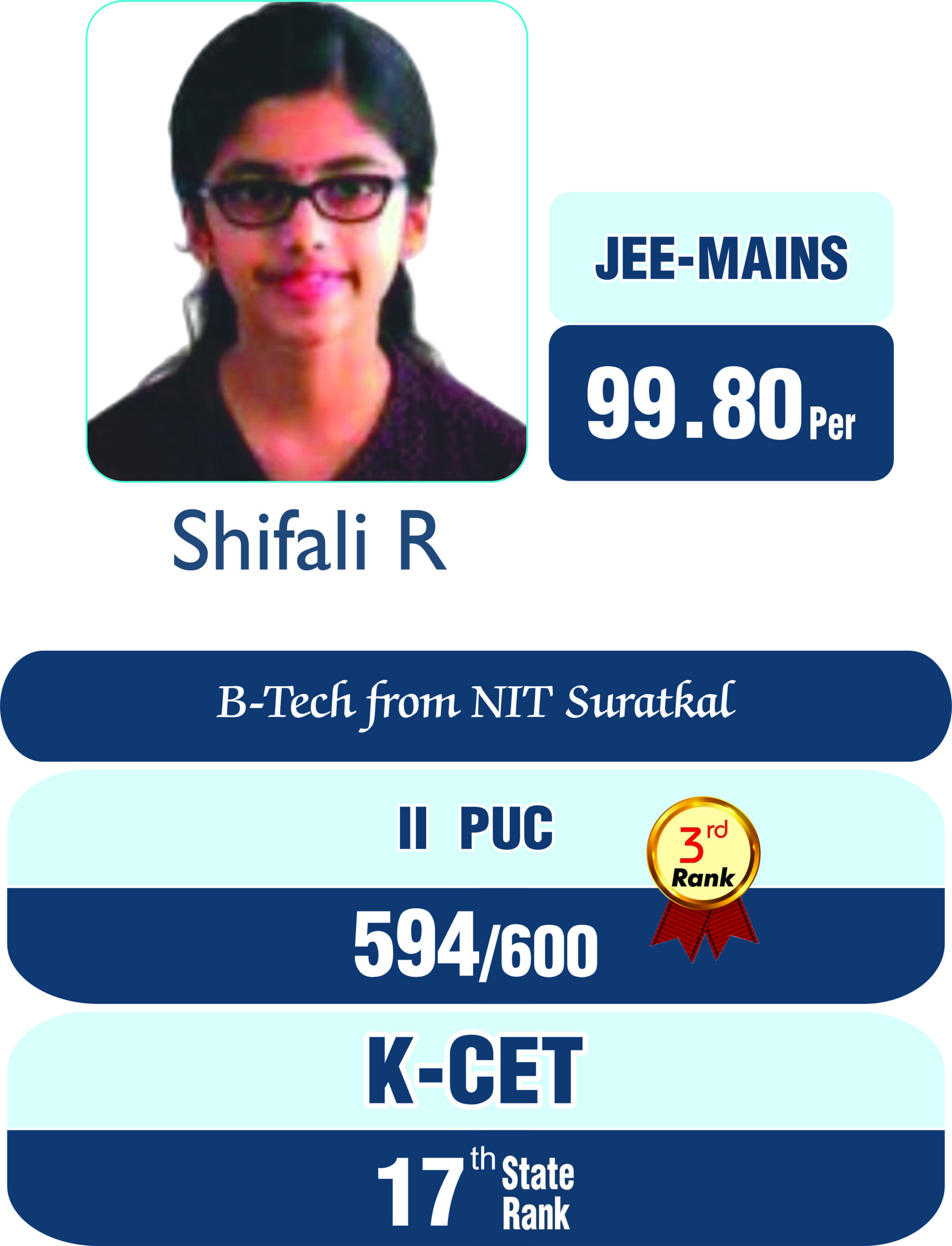 Topper at Edushrine - JEE & NEET