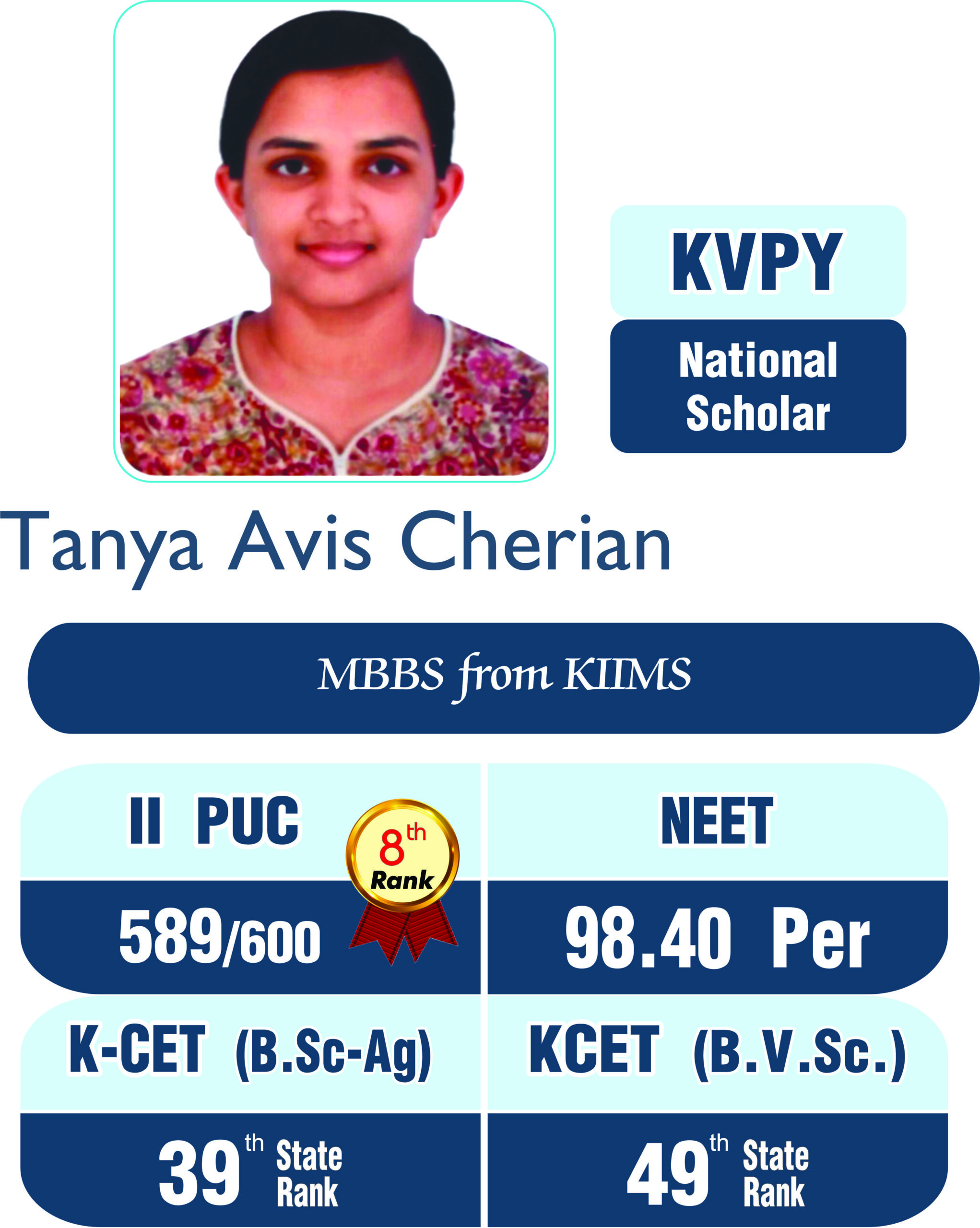 Topper at Edushrine - JEE & NEET