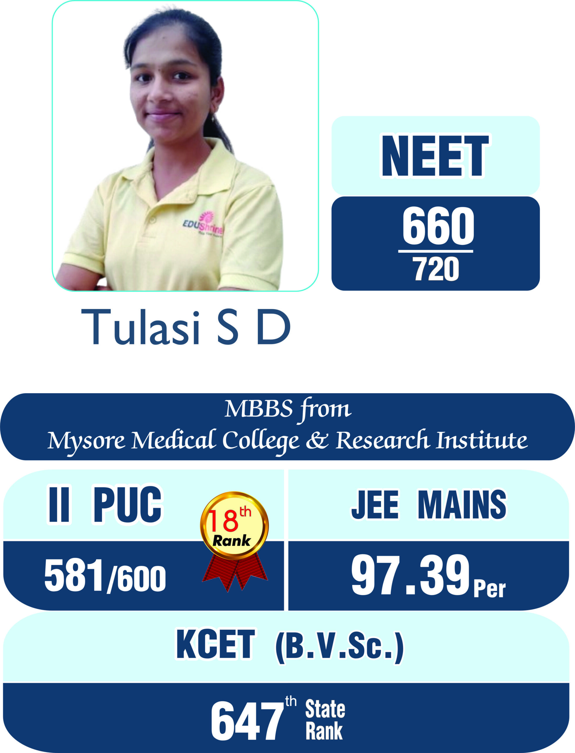 Topper at Edushrine - JEE & NEET